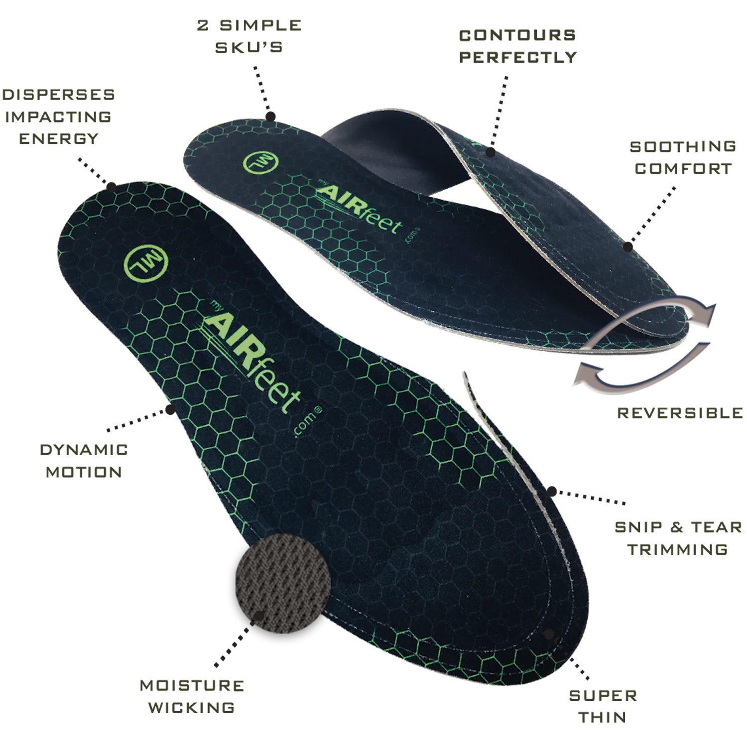 AIRfeet RELIEF O2 - Image 10